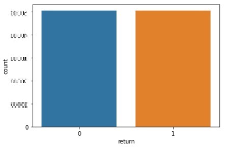 after_rebalancing